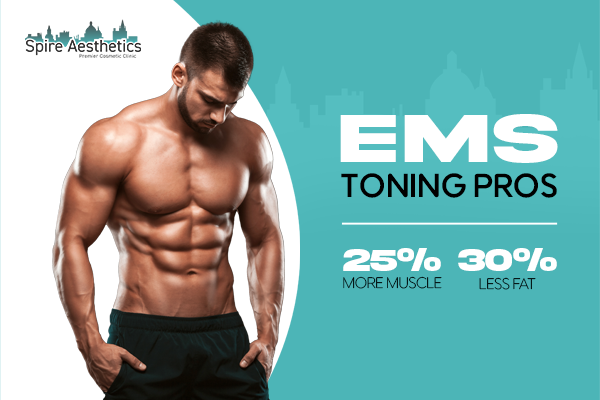 EMS Toning pros benefits if you play cricket Diss